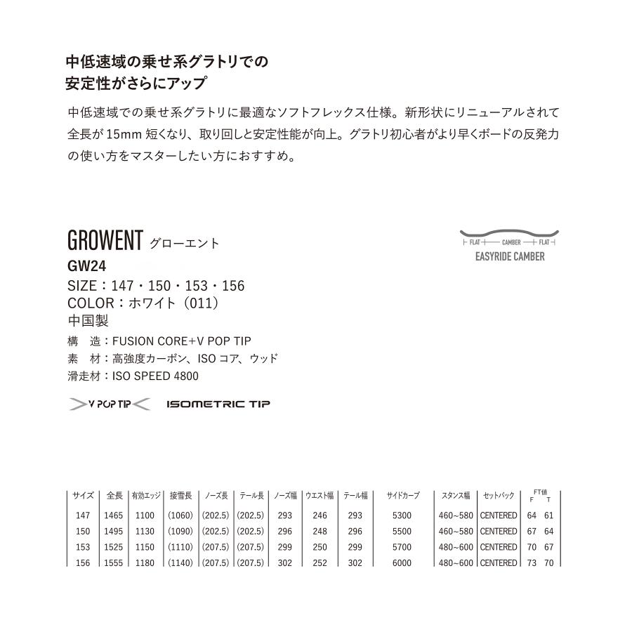 早期購入 YONEX ヨネックス スノーボード 板 メンズ グラトリ GROWENT ムラサキスポーツ 24-25モデル LL B15｜murasaki｜03