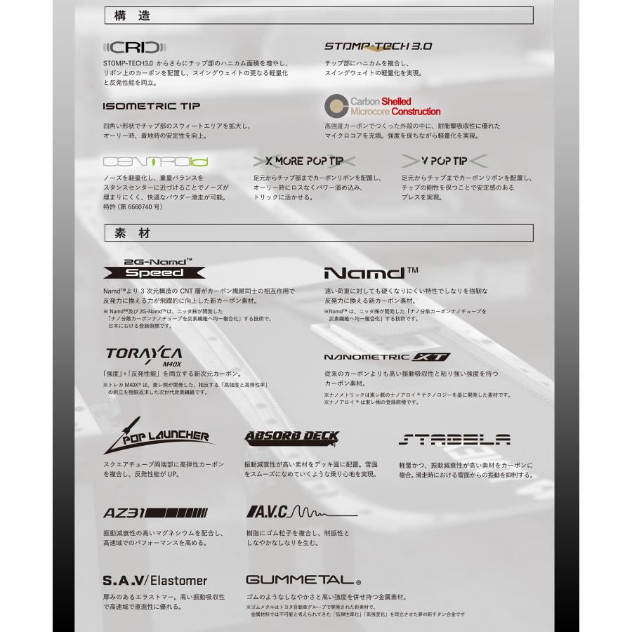 早期購入 YONEX ヨネックス スノーボード 板 メンズ グラトリ GROWENT ムラサキスポーツ 24-25モデル LL B15｜murasaki｜05