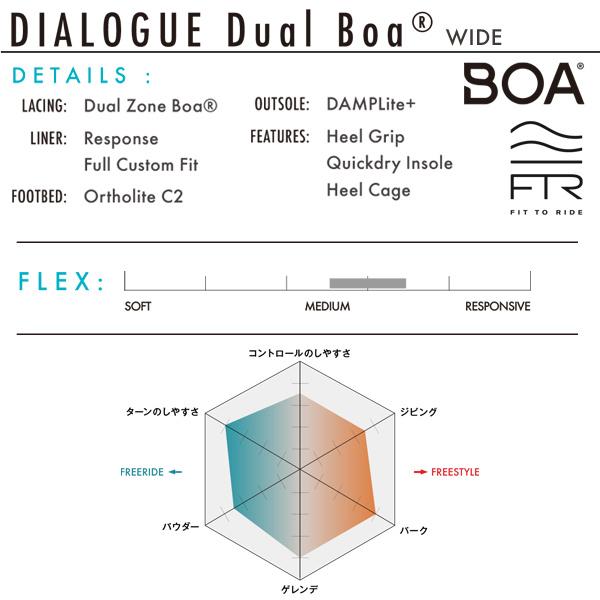 dialogue dual boa wide jp