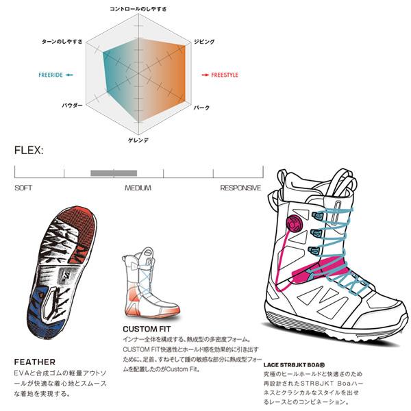 スノーボード ブーツ SALOMON サロモン L41708700 LAUNCH LACE SJ BOA