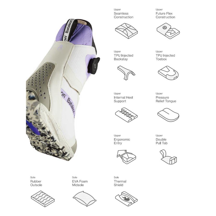 【美品・24-25モデル】Bataleon スノーボードブーツ 25.5センチ 楽天市場】24-25 BATALEON / バタレオン SALSA BOA サルサ ボア