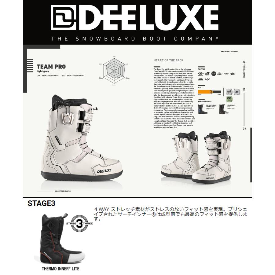 早期購入 DEELUXE ディーラック スノーボード ブーツ ユニセックス STAGE3 TEAM PRO S3 24-25モデル｜murasaki｜03
