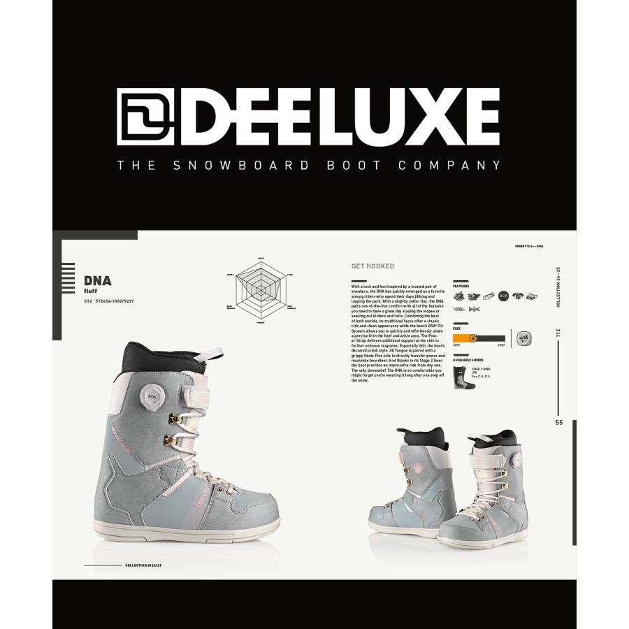 早期購入 DEELUXE ディーラック スノーボード ブーツ ユニセックス STAGE2 DNA 24-25モデル｜murasaki｜03