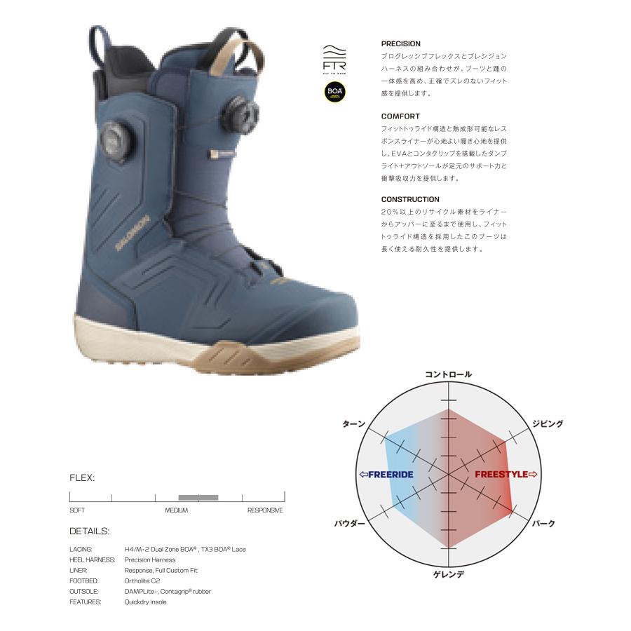 早期購入 SALOMON サロモン スノーボード ブーツ メンズ DIALOGUE DUAL BOA 24-25モデル｜murasaki｜02