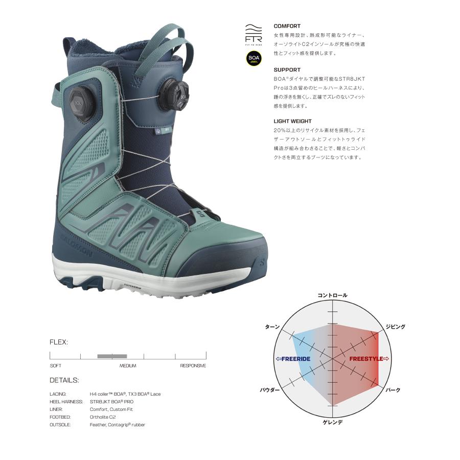 SALOMON サロモン スノーボード ブーツ レディース IVY BOA SJ BOA 24 