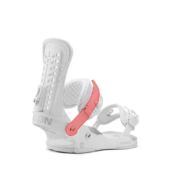 UNION BINDING スノーボード UNION ユニオン ビンディング パーツ