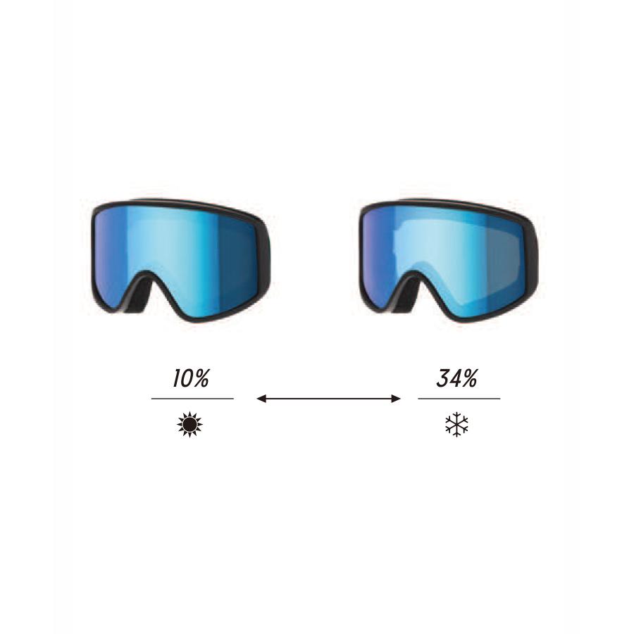 未使用 24-25 REVOLT FLAT LIGHT FLAME 調光 未使用 24-25 REVOLT FLAT LIGHT FLAME 調光 スキー