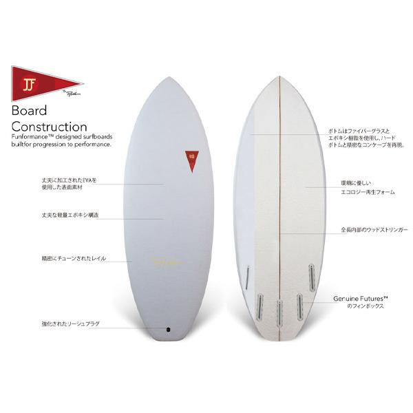 【即購入⭕️】 PYZEL パイゼル JJF SOFT TOP NATHAN ネーザン 59 ソフトトップ FUTURE サーフボード ショート JJ D5 【9584646673】(34320円)