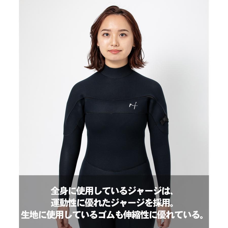 RIKKA リッカ LCZ NKK JERSEY3X2 mm フルスーツ FULL LCZ-24SS RIKKA リッカ LCZ NKK JERSEY3X2 mm フルスーツ FULL LCZ-24SS