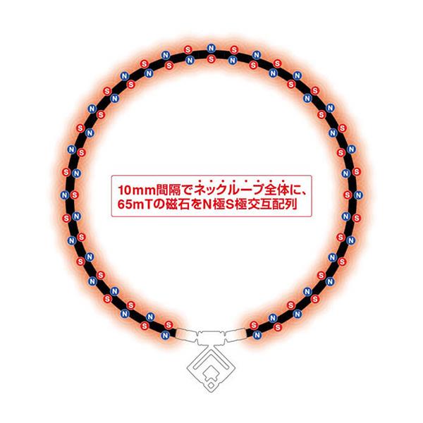 ColanTotte（コラントッテ） TAO ネックレス A ARAN アラン ABARD52