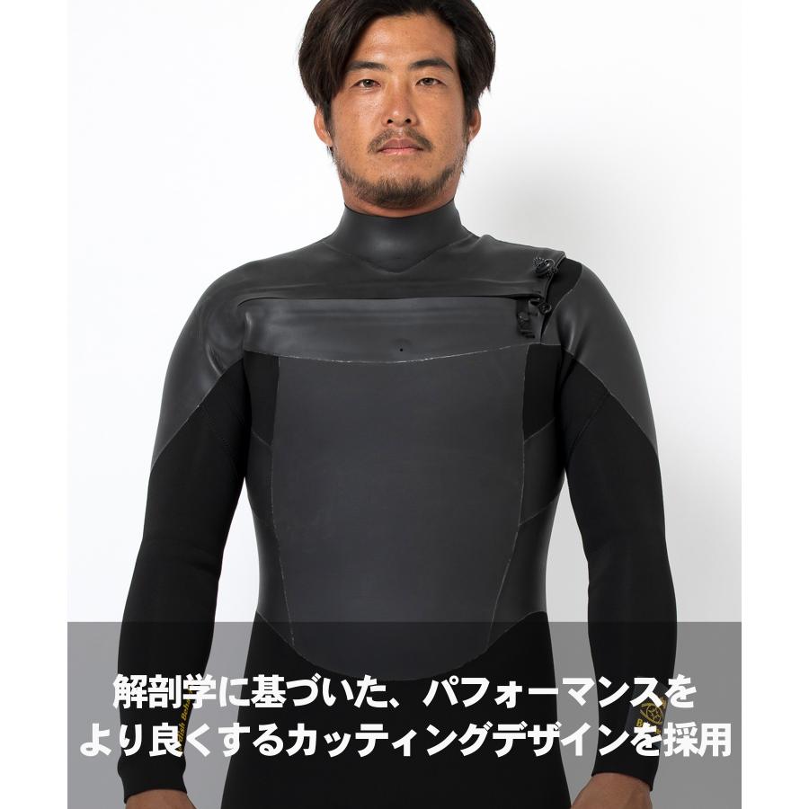 Lordish Behavior ローディッシュビヘイビアー LB HOODIE 5X3mm