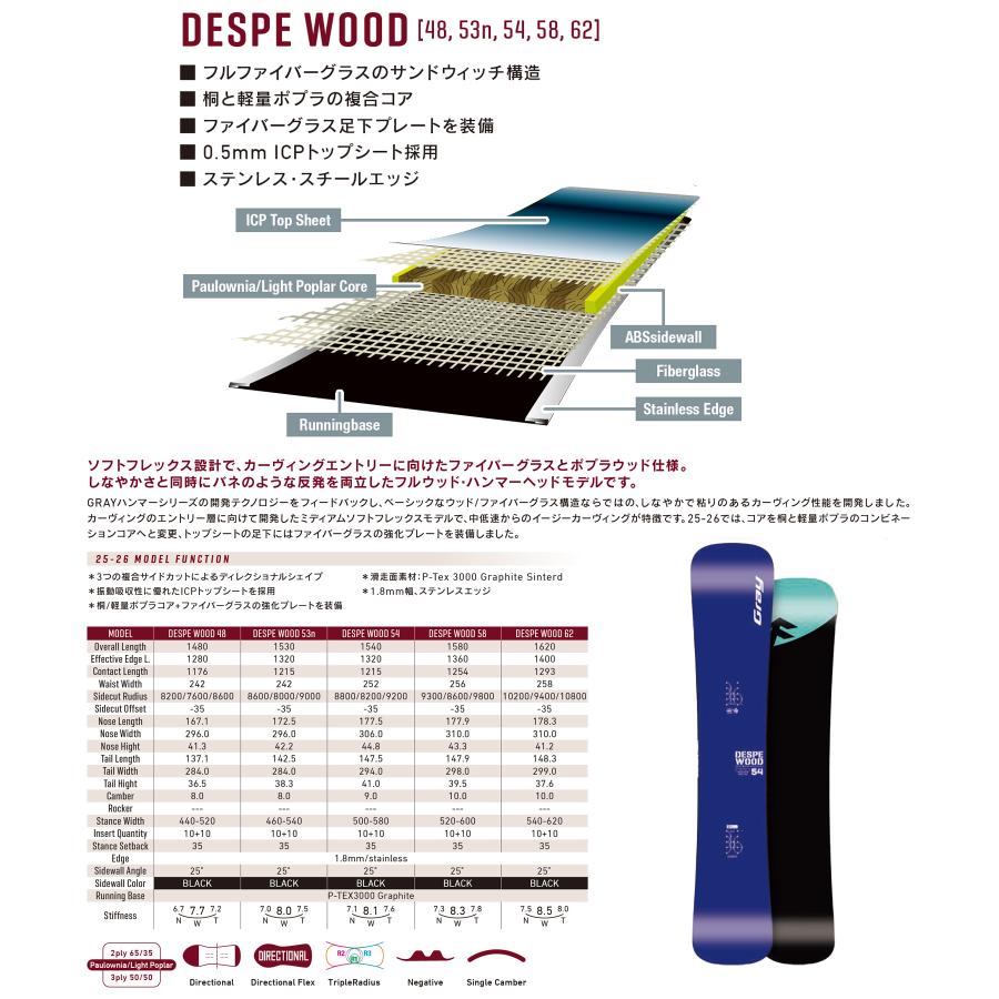 GRAY グレイ スノーボード 板 ユニセックス DESPE WOOD ムラサキ