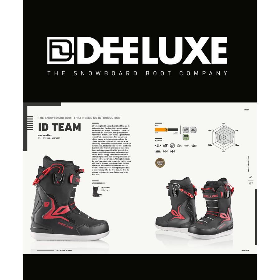 DEELUXE ディーラックス スノーボード ブーツ STAGE3 ユニセックス TEAM ID 25-26モデル MM A23_1