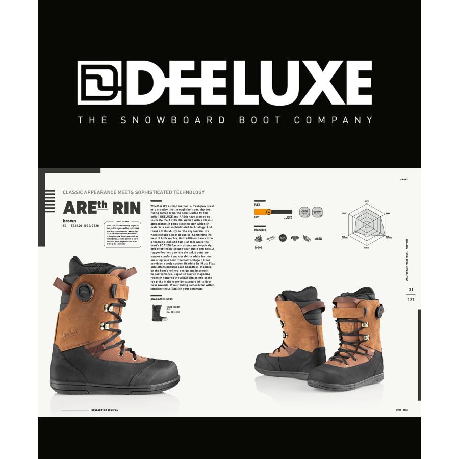 DEELUXE（ディーラックス） スノーボード ブーツ CUSTOM THERMO FIT