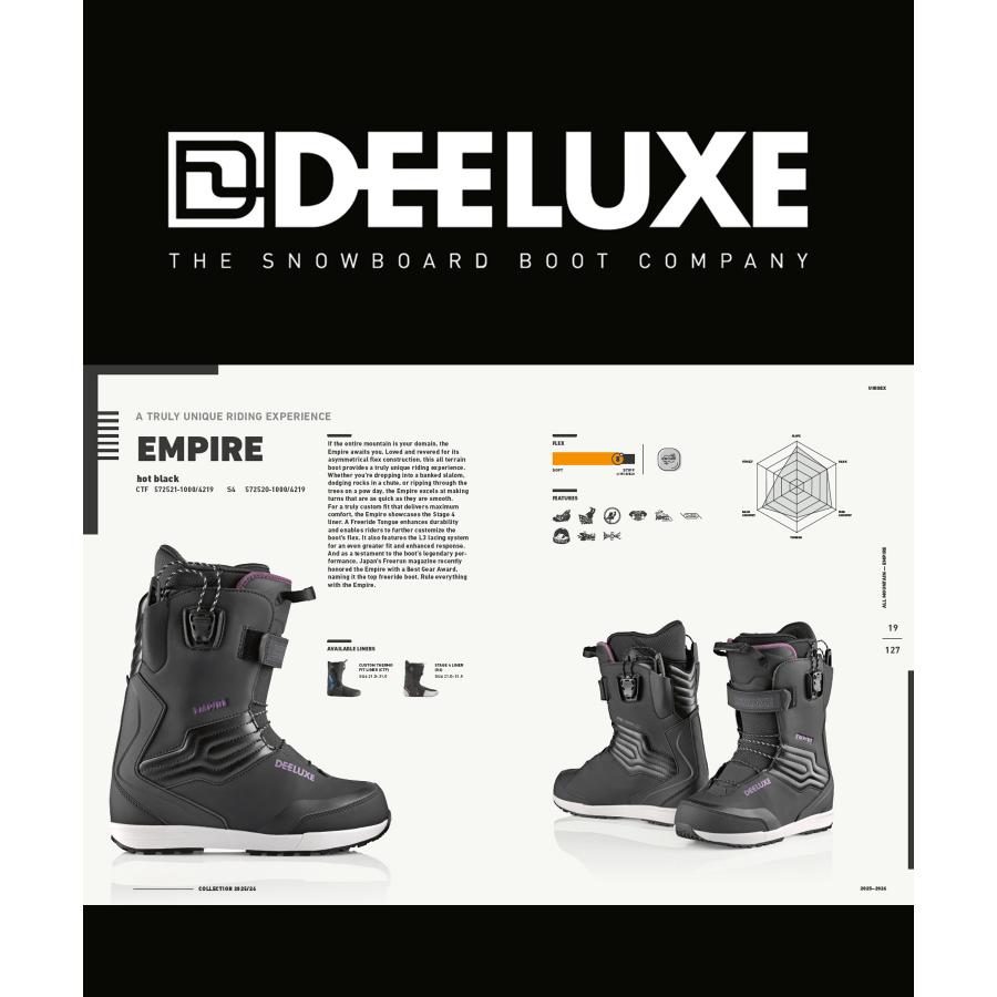 DEELUXE（ディーラックス） スノーボード ブーツ CUSTOM THERMO FIT