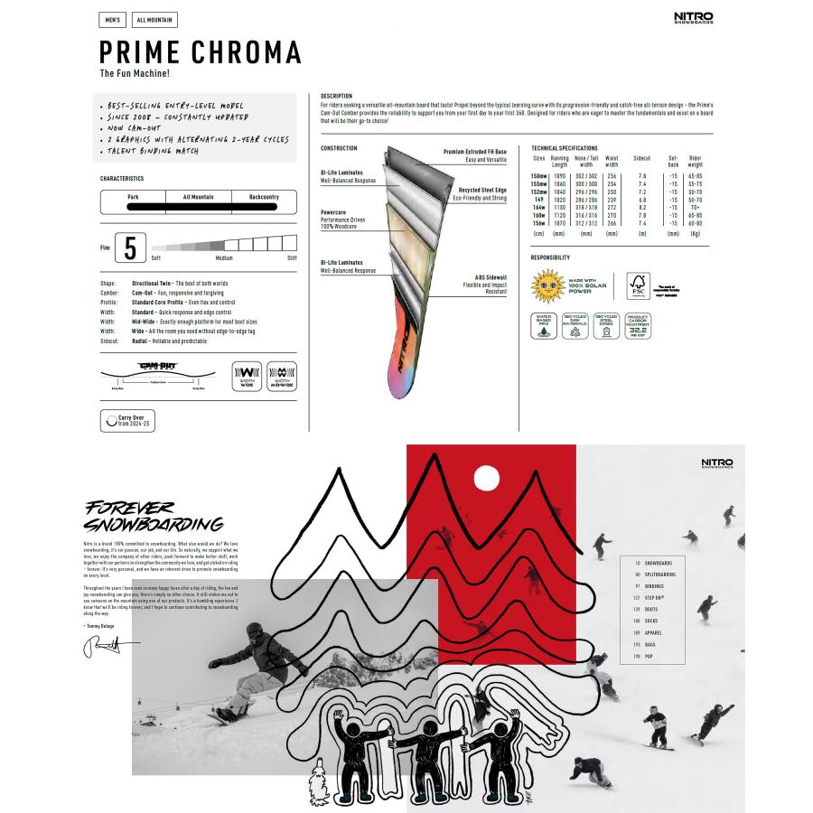 NITRO（ナイトロ） スノーボード 板 PRIME CHROMA ムラサキスポーツ 25