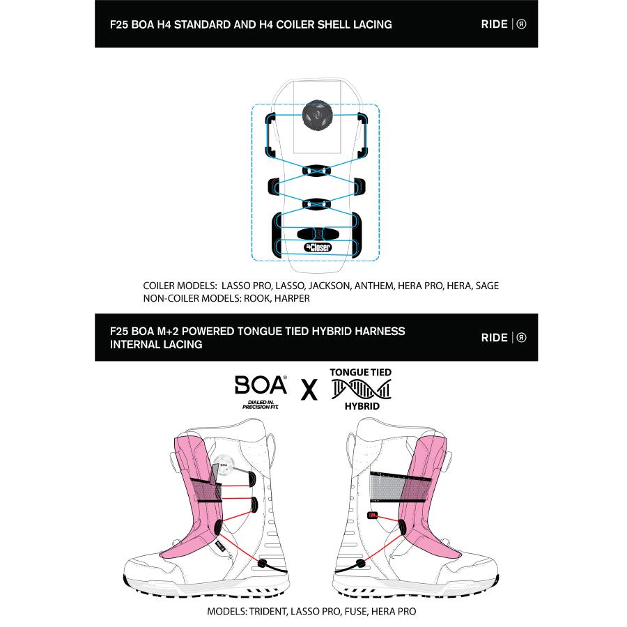 RIDE 【2526】RIDE ライド スノーボード ブーツ メンズ LASSO PRO WIDE