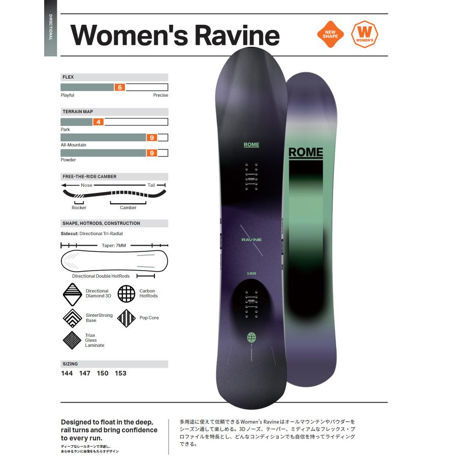 ROME SDS ROME ローム スノーボード 板 レディース WOMENS RAVINE