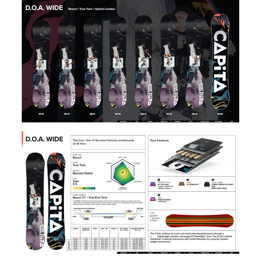 CAPiTA キャピタ スノーボード 板 メンズ D.O.A. WIDE ワイド ムラサキ 