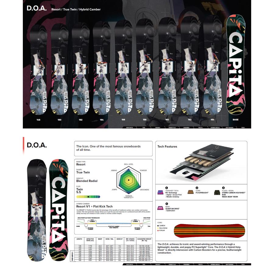 CAPiTA キャピタ スノーボード 板 メンズ D.O.A. ムラサキスポーツ 25