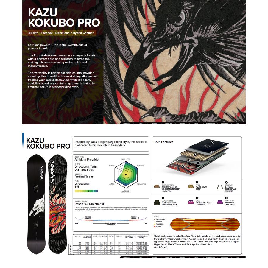 CAPiTA キャピタ スノーボード 板 メンズ KAZU KOKUBO PRO 國母和宏