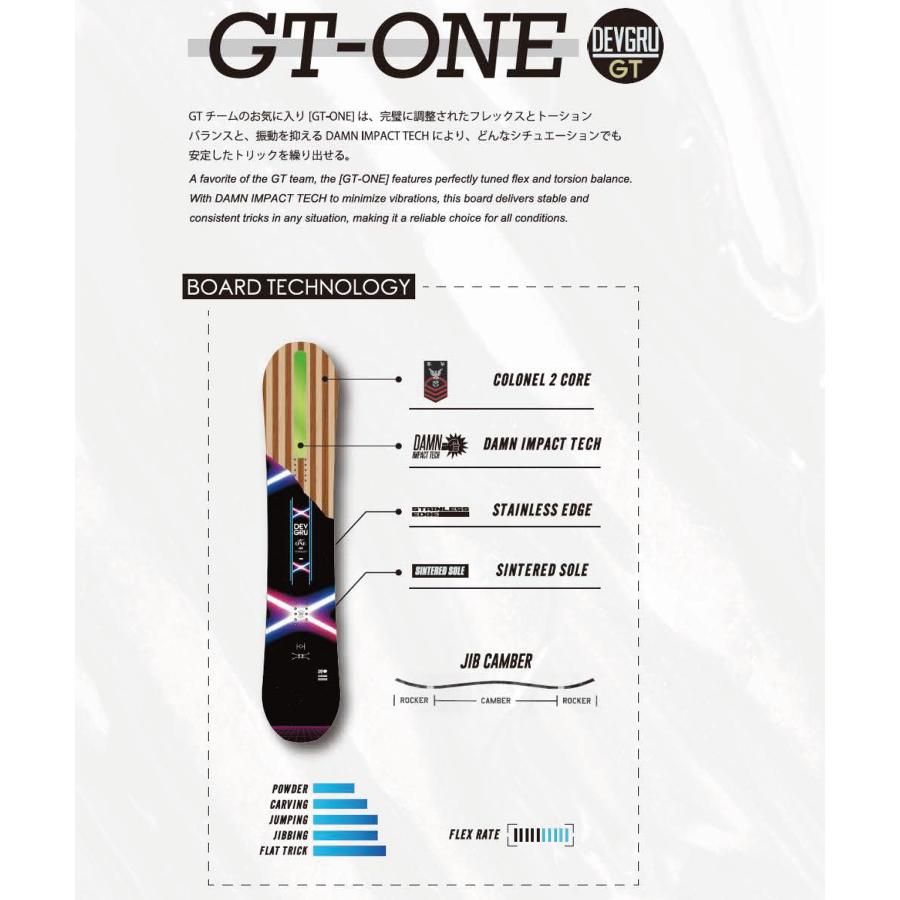 DEVGRU デブグル スノーボード 板 メンズ GT-ONE ムラサキスポーツ 25