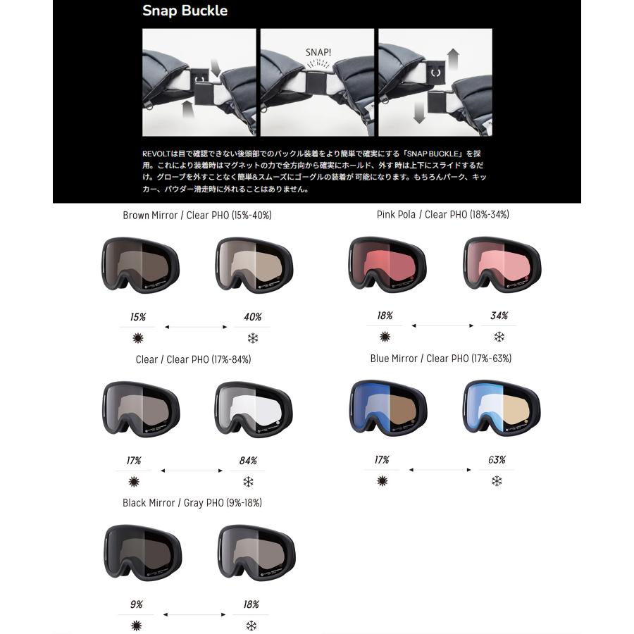 REVOLT ゴーグル SAKURA スノーボードゴーグル | SUPER LIGHT FRAME | Sakura – REVOLT ONLINE