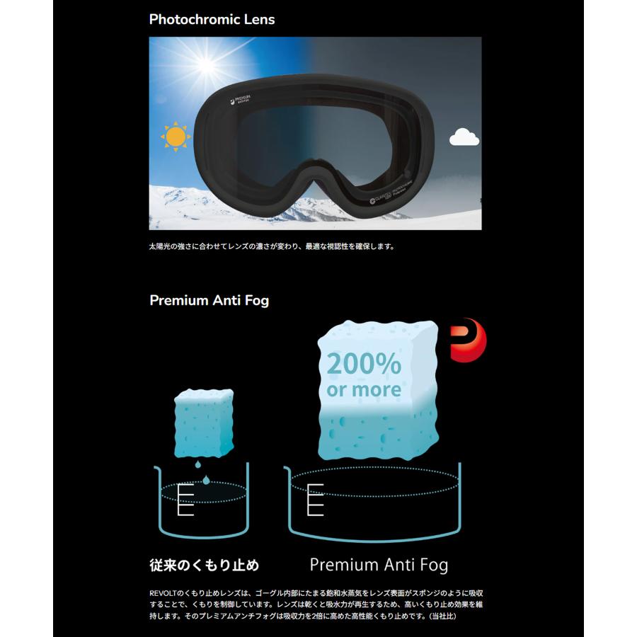 REVOLT リボルト SUPER LIGHT FRAME METHOD スノーボード ゴーグル ユニセックス ムラサキスポーツ 25-26モデル MM J30の画像
