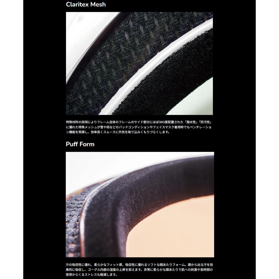 REVOLT リボルト SUPER LIGHT FRAME METHOD スノーボード ゴーグル ユニセックス ムラサキスポーツ 25-26モデル MM J30の画像