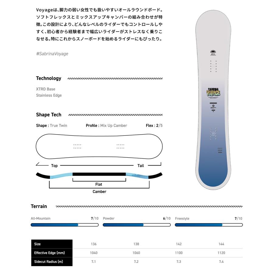 SABRINA（サブリナ） スノーボード 板 レディース VOYAGE ムラサキ