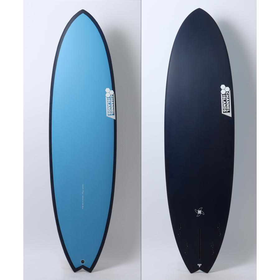 Thunderbolt サンダーボルト×CHANNEL ISLANDS チャネル