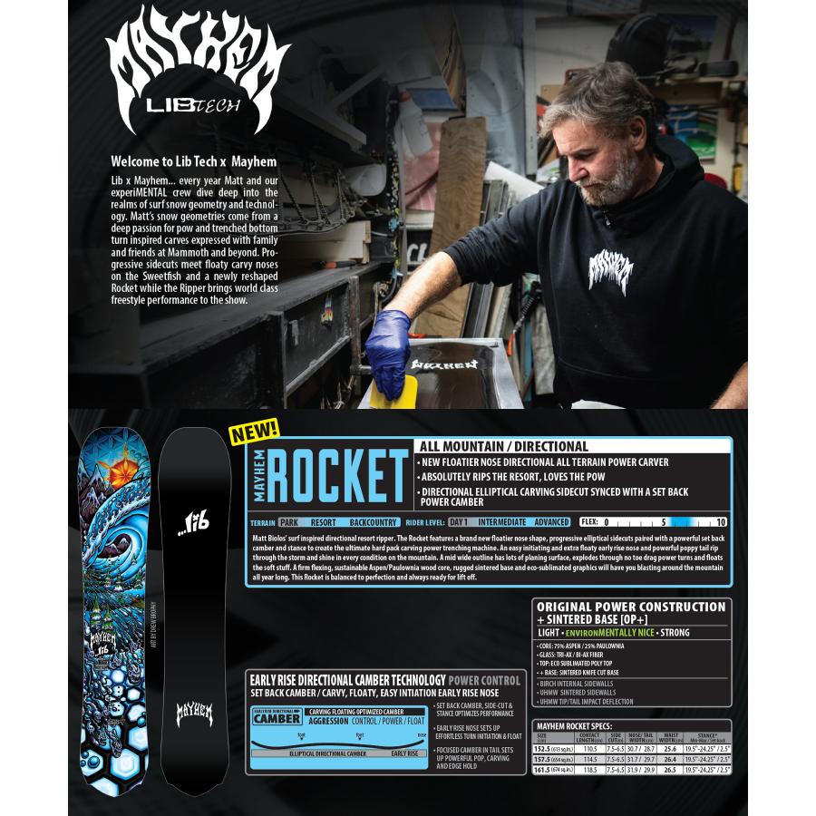 LIBTECH リブテック メイヘムロケット MAYHEM ROCKET スノーボード 板 パウダー カービング ディレクショナル キャンバー メンズ 26-27 早期購入_2