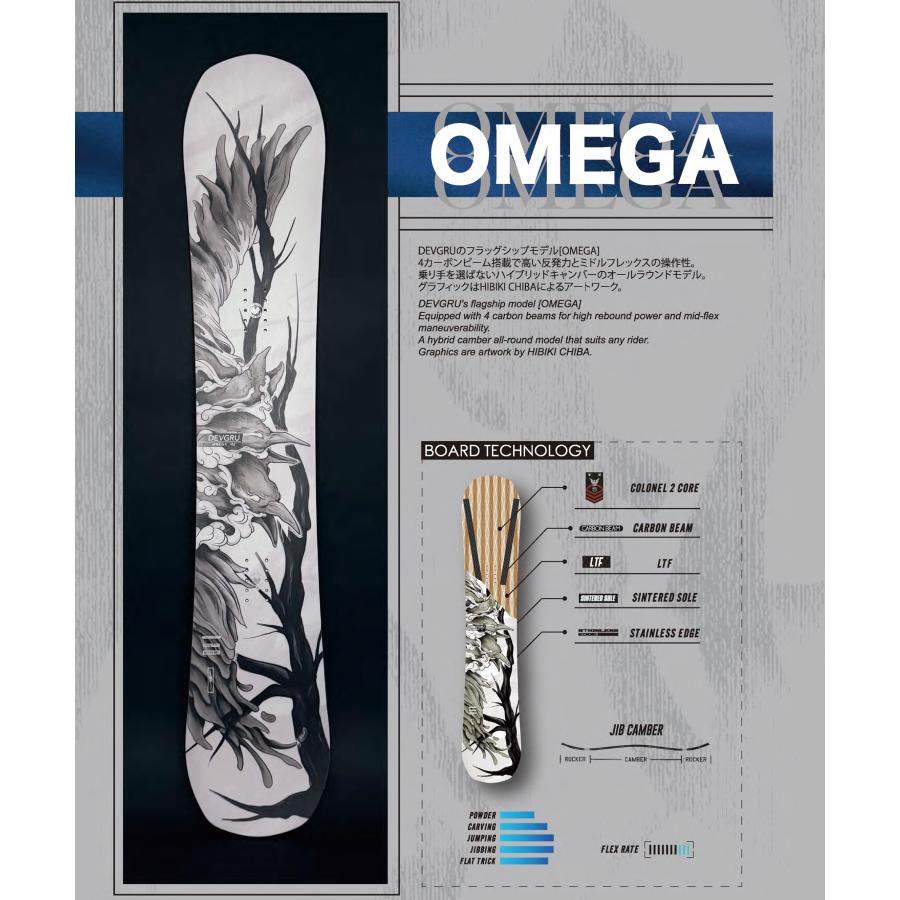 ROME SDS DEVGRU デブグル オメガ OMEGA スノーボード 板 ジブ