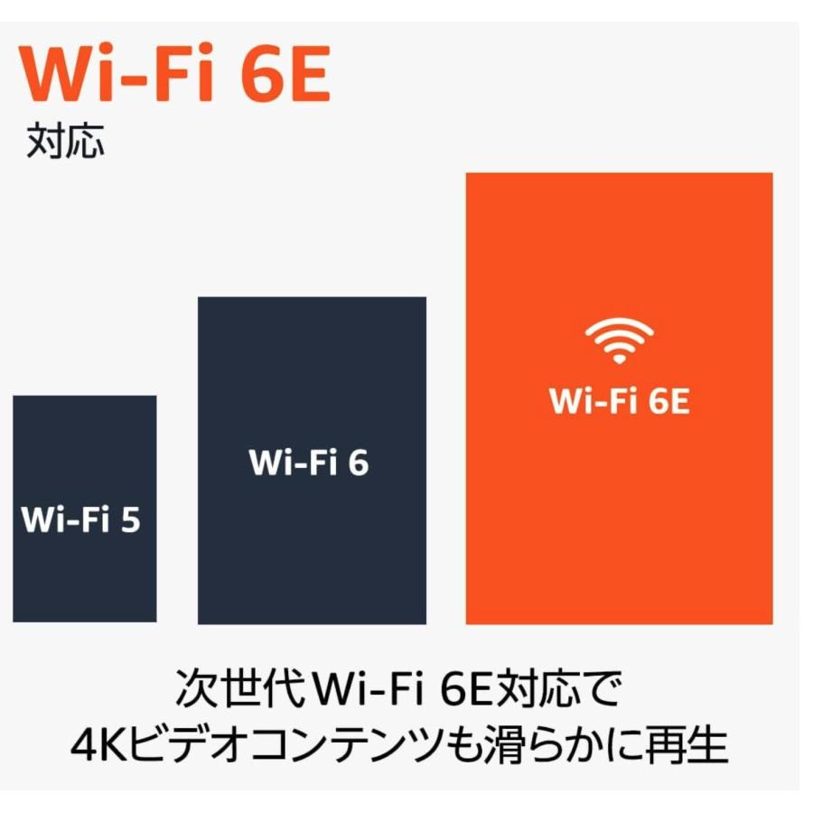 Fire TV Stick 4K Max 第2世代 Amazon アマゾン ストリーミングメディアプレーヤー 16GB Wi-Fi 6E対応 Alexa対応音声認識リモコン付 【送料無料】 | amazon | 01