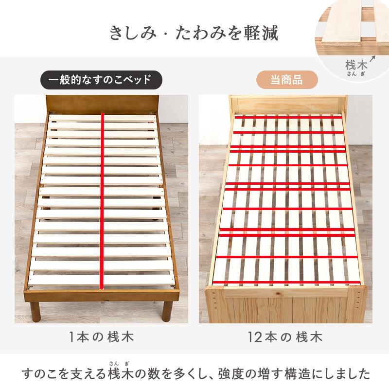 HAGiHARA（萩原） カントリー調すのこベッド フレームのみ シングル