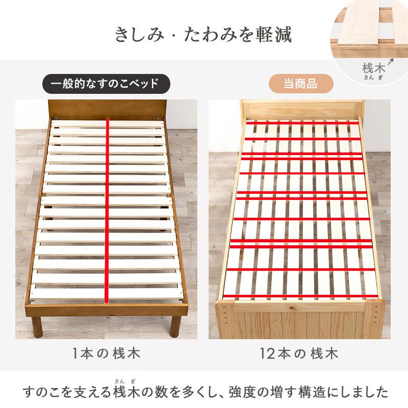 カントリー調すのこベッド HAGiHARA カントリー調すのこベッド フレームのみ シングル