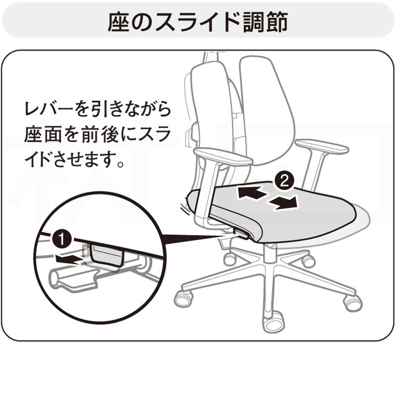 オフィスチェア DUOREST デュオレスト D100F ふたつの背もたれ ワークチェア デスクチェア ヘッドレスト付 人間工学 高機能チェア 多機能チェア