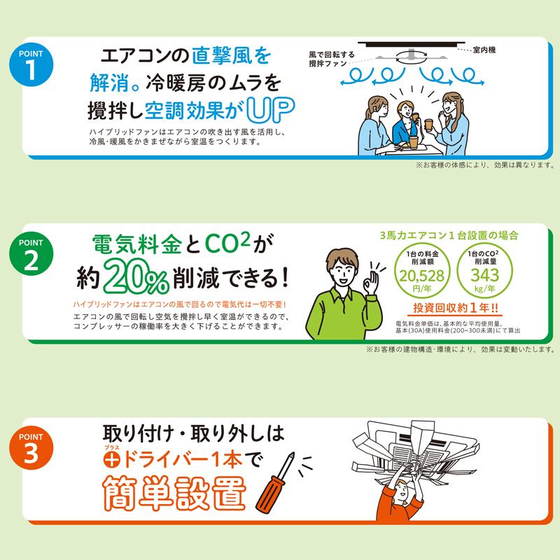 ハイブリッドファン FA1 エアコン風よけ 業務用 天井カセットエアコン