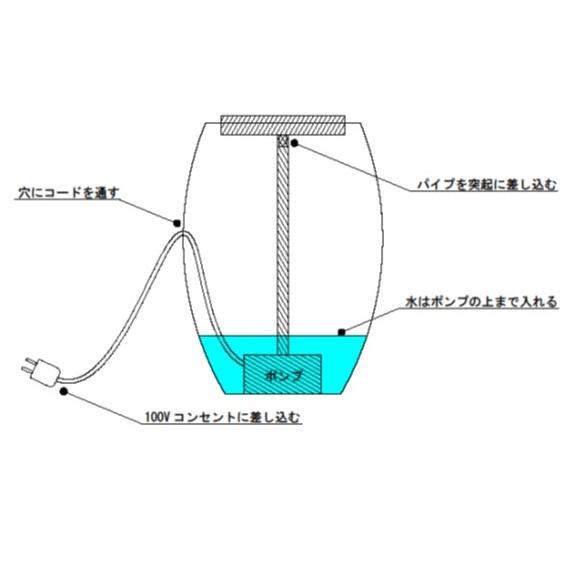 琴音 水琴窟 B-3 利休信楽 屋内用 室内用 青古信楽 φ330×H400mm