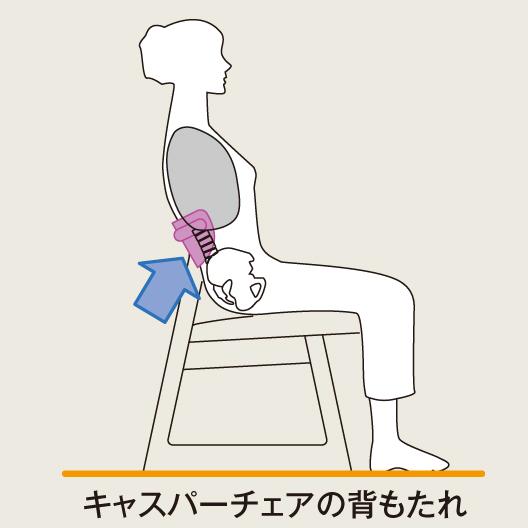 起立木工 キャスパーチェア2 CAチェア2 300B-BK 62325 リビングチェア