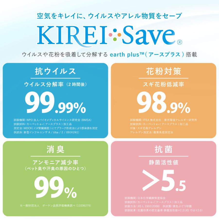 ラグ カーペット 国産高機能ラグ ジャスト 約6畳 約230×330cm 日本製 防ダニ 抗菌 抗ウィルス 消臭 タフトラグ ホットカーペット対応 床暖房対応
