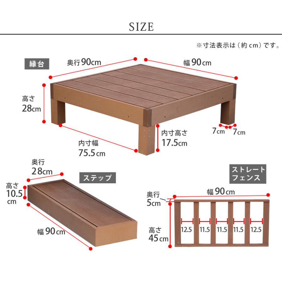 人工木ウッドデッキ ecofeel（エコフィール）1台　ステップ・フェンスセット PWDE-1P-SFSET_10