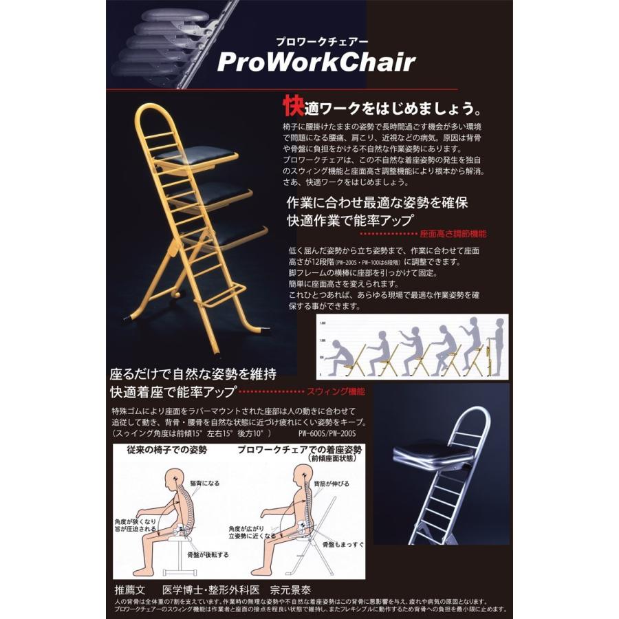 ルネセイコウ プロワークチェア スウィングタイプ PW-600S : 村田家具