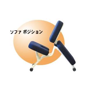 ルネセイコウ セブンポーズチェア SPC-14W : 村田家具 Yahoo!店 - 通販