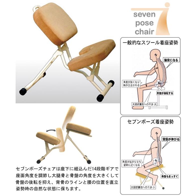 ルネセイコウ セブンポーズチェア SPC-14 : 村田家具 Yahoo!店 - 通販
