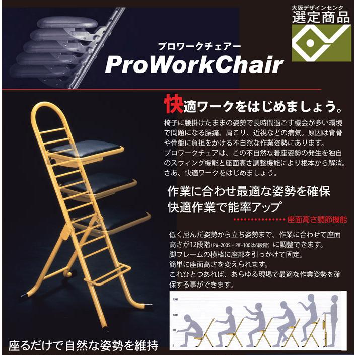ルネセイコウ プロワークチェア スタンダードタイプ PW-100 : 村田家具 