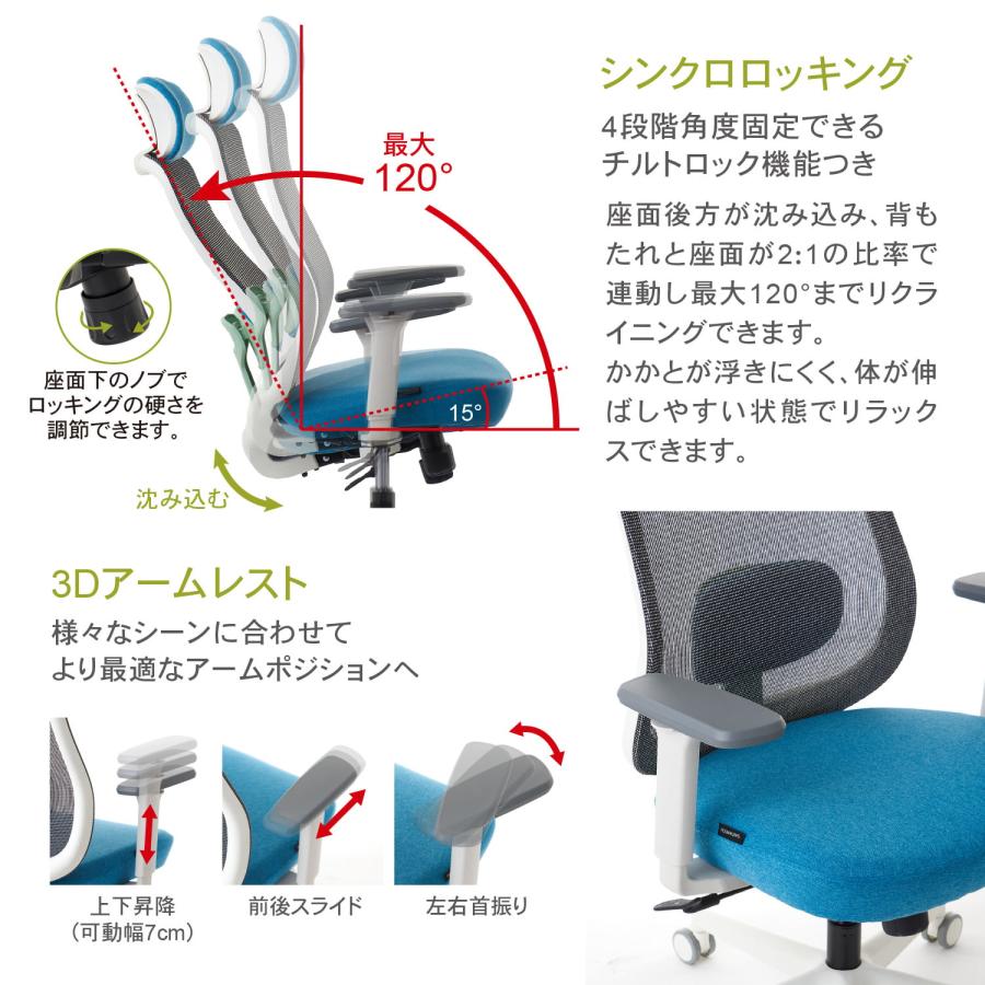オフィスチェア ワークチェア M2シリーズ ホワイト 北欧 モダン モールド座面 低座面仕様 シンクロロッキング 3Dアーム ランバーサポート ...