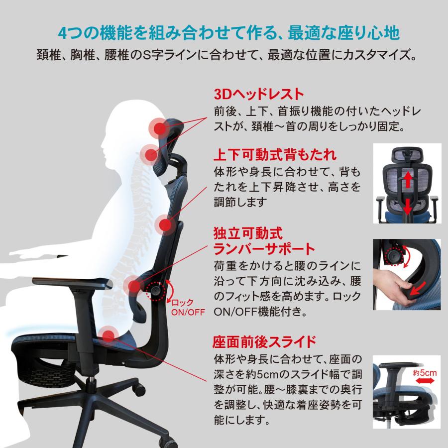 オフィスチェア ワークチェア M5シリーズ 多機能 フルメッシュ