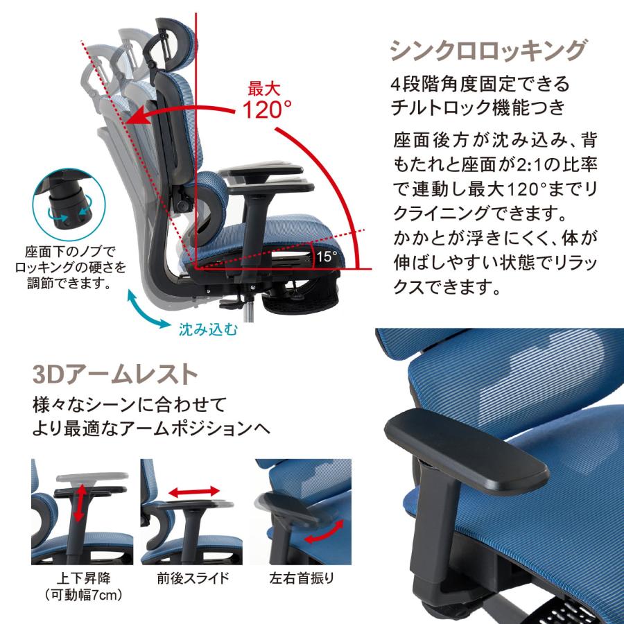 オフィスチェア ワークチェア M5シリーズ 多機能 フルメッシュ オフィスチェア ワークチェア M5シリーズ 多機能 フルメッシュ