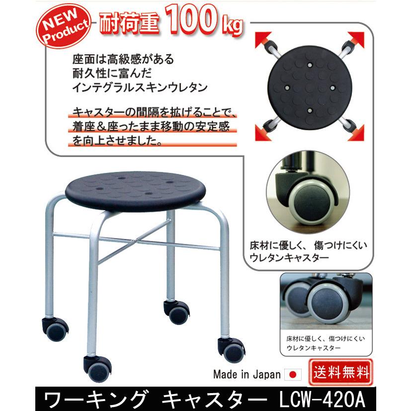 ワーキング キャスター LCW-420A 単品
